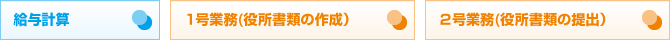 雇用契約のメリット 雇用契約のメリット